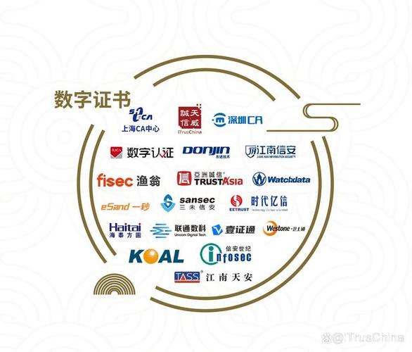 2022年3月31日,国内权威安全媒体安全牛正式发布了《中国网络安全行业